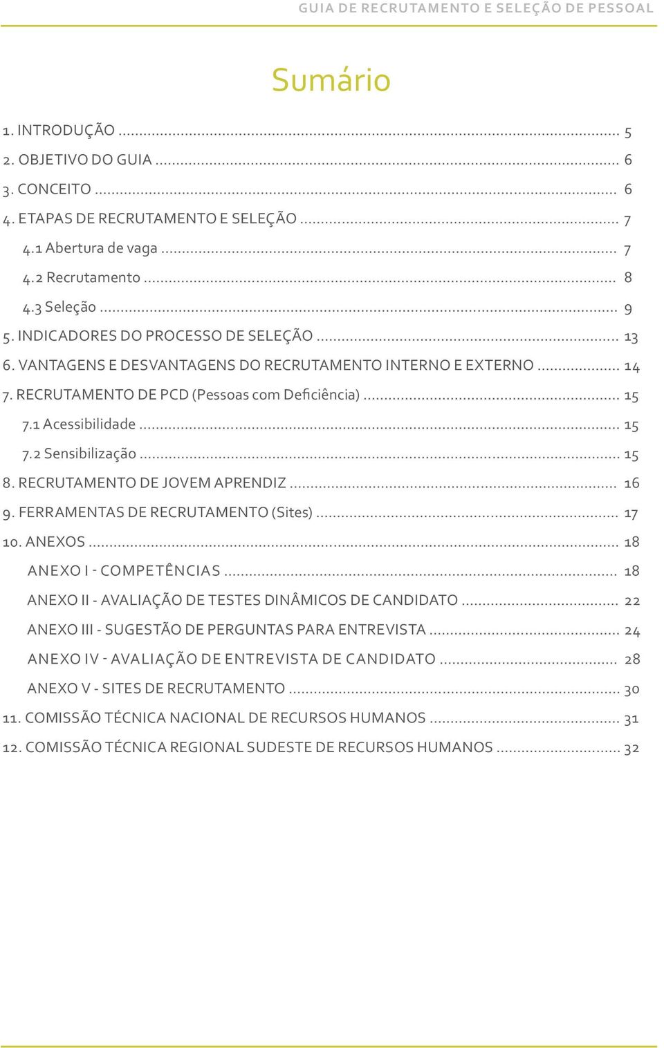 .. 15 8. RECRUTAMENTO DE JOVEM APRENDIZ... 16 9. FERRAMENTAS DE RECRUTAMENTO (Sites)... 17 10. ANEXOS... 18 ANEXO I - COMPETÊNCIAS... 18 ANEXO II - AVALIAÇÃO DE TESTES DINÂMICOS DE CANDIDATO.