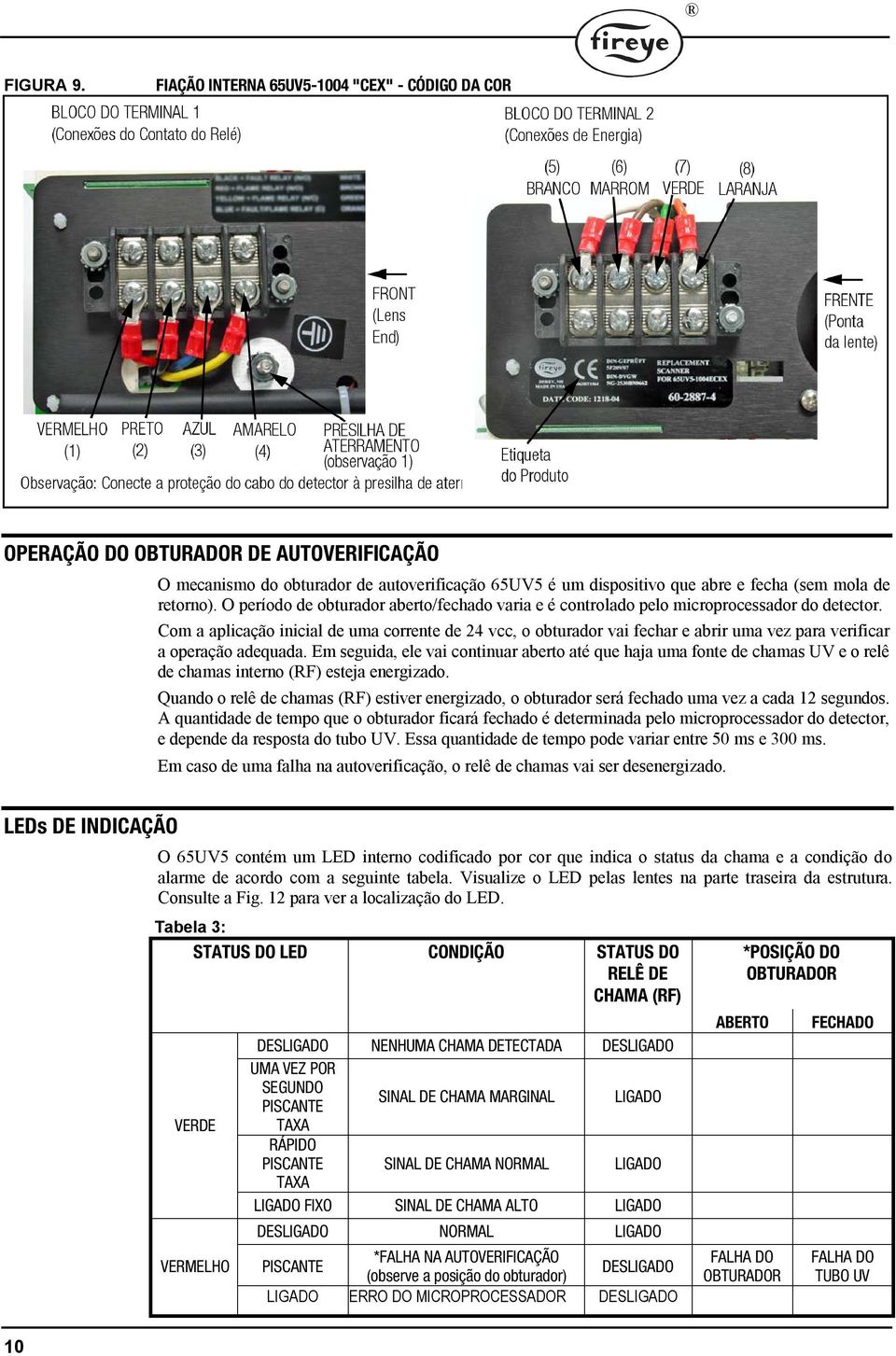 O período de obturador aberto/fechado varia e é controlado pelo microprocessador do detector.