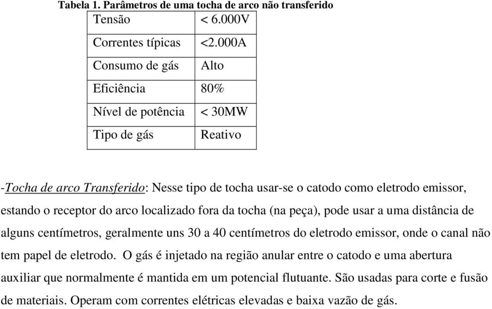 do arco localizado fora da tocha (na peça), pode usar a uma distância de alguns centímetros, geralmente uns 30 a 40 centímetros do eletrodo emissor, onde o canal não tem papel