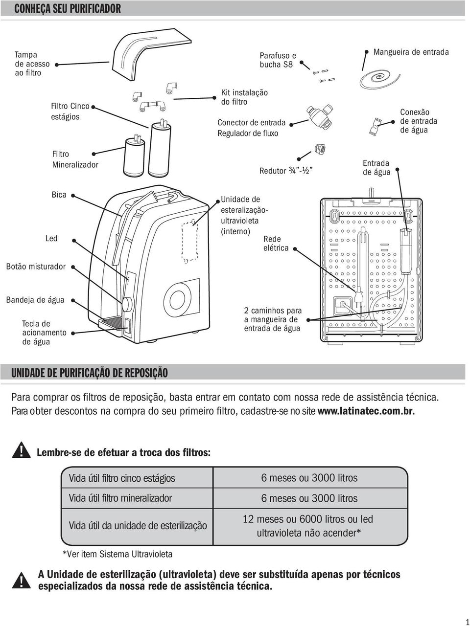 para a mangueira de entrada de água UNIDADE DE PURIFICAÇÃO DE REPOSIÇÃO Para comprar os filtros de reposição, basta entrar em contato com nossa rede de assistência técnica.