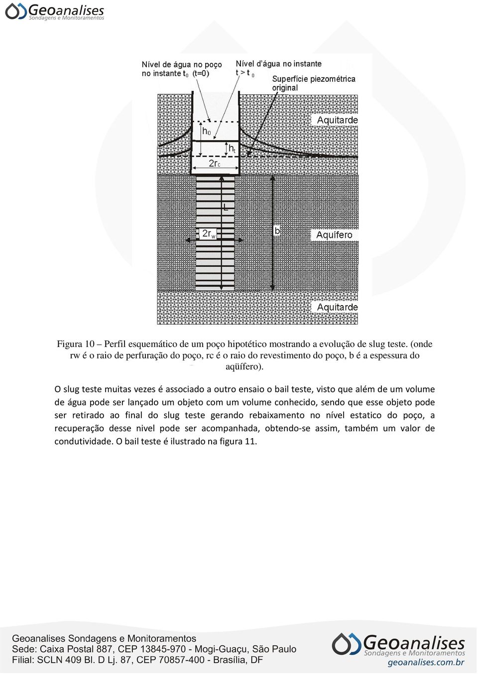 O slug teste muitas vezes é associado a outro ensaio o bail teste, visto que além de um volume de água pode ser lançado um objeto com um volume