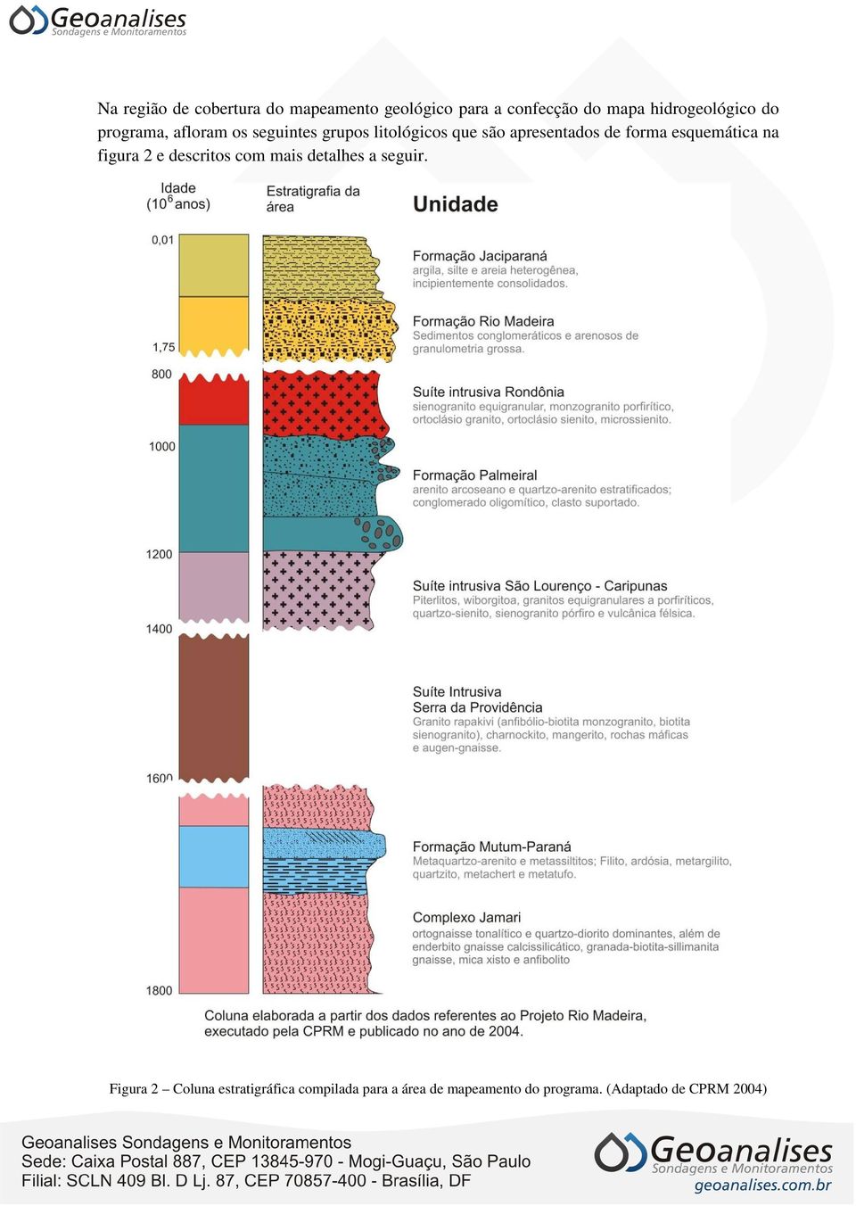 apresentados de forma esquemática na figura 2 e descritos com mais detalhes a seguir.