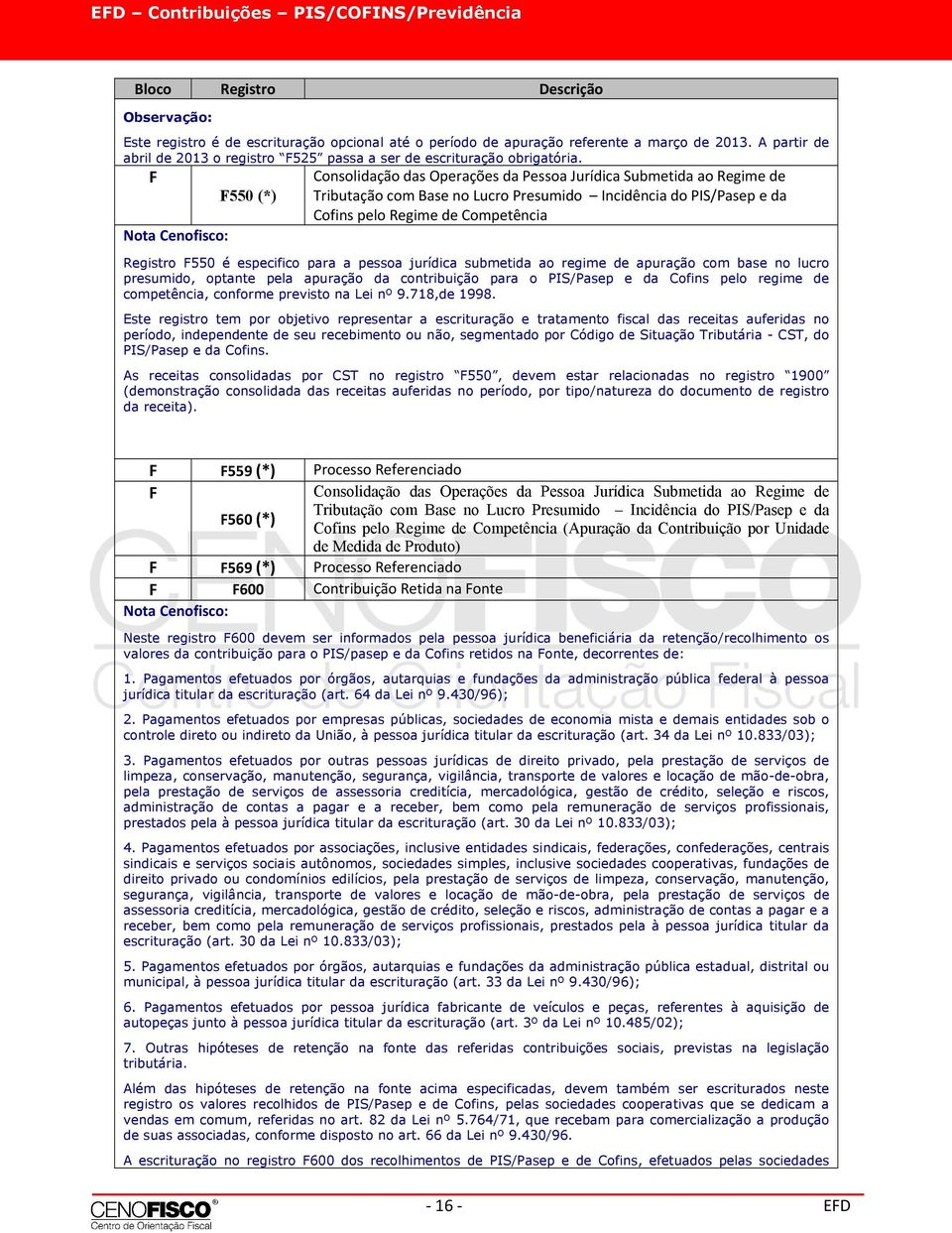 F F550 (*) onsolidação das Operações da Pessoa Jurídica Submetida ao Regime de Tributação com Base no Lucro Presumido Incidência do PIS/Pasep e da ofins pelo Regime de ompetência Registro F550 é