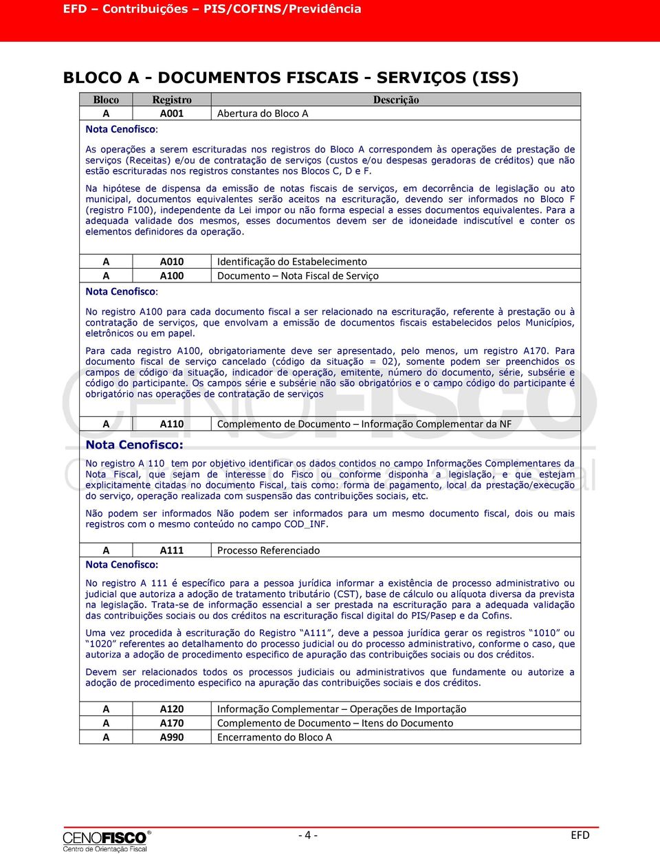 Na hipótese de dispensa da emissão de notas fiscais de serviços, em decorrência de legislação ou ato municipal, documentos equivalentes serão aceitos na escrituração, devendo ser informados no Bloco