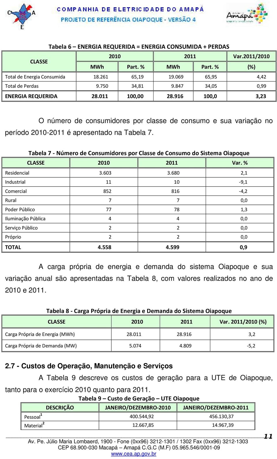 Tabela 7 - Número de Consumidores por Classe de Consumo do Sistema Oiapoque CLASSE 2010 2011 Var. % Residencial 3.603 3.