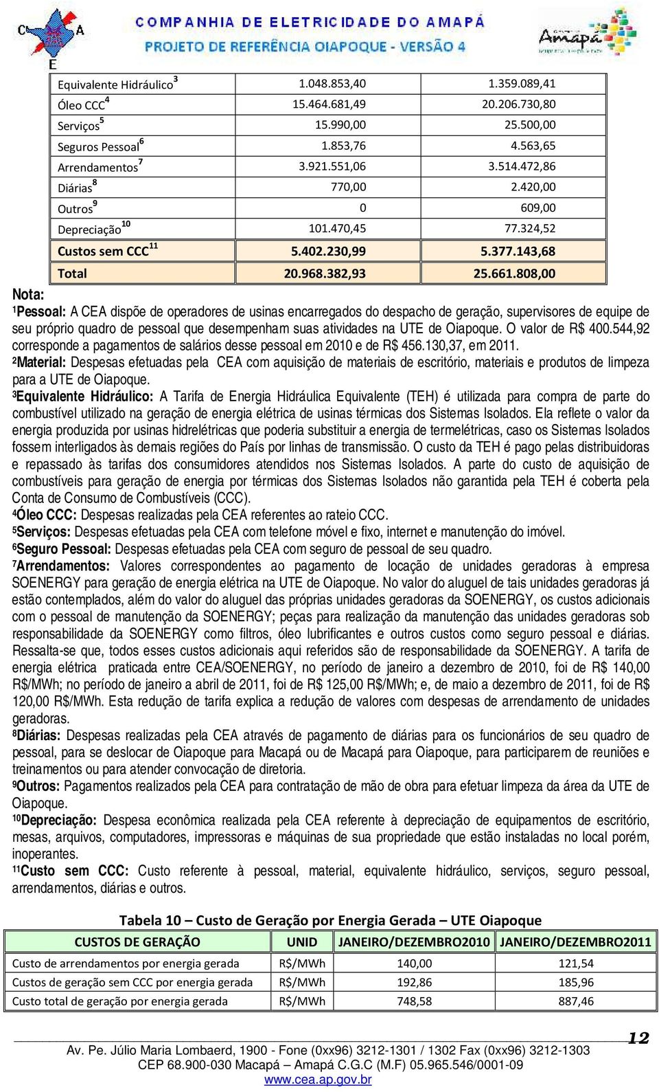 808,00 Nota: 1Pessoal: A CEA dispõe de operadores de usinas encarregados do despacho de geração, supervisores de equipe de seu próprio quadro de pessoal que desempenham suas atividades na UTE de