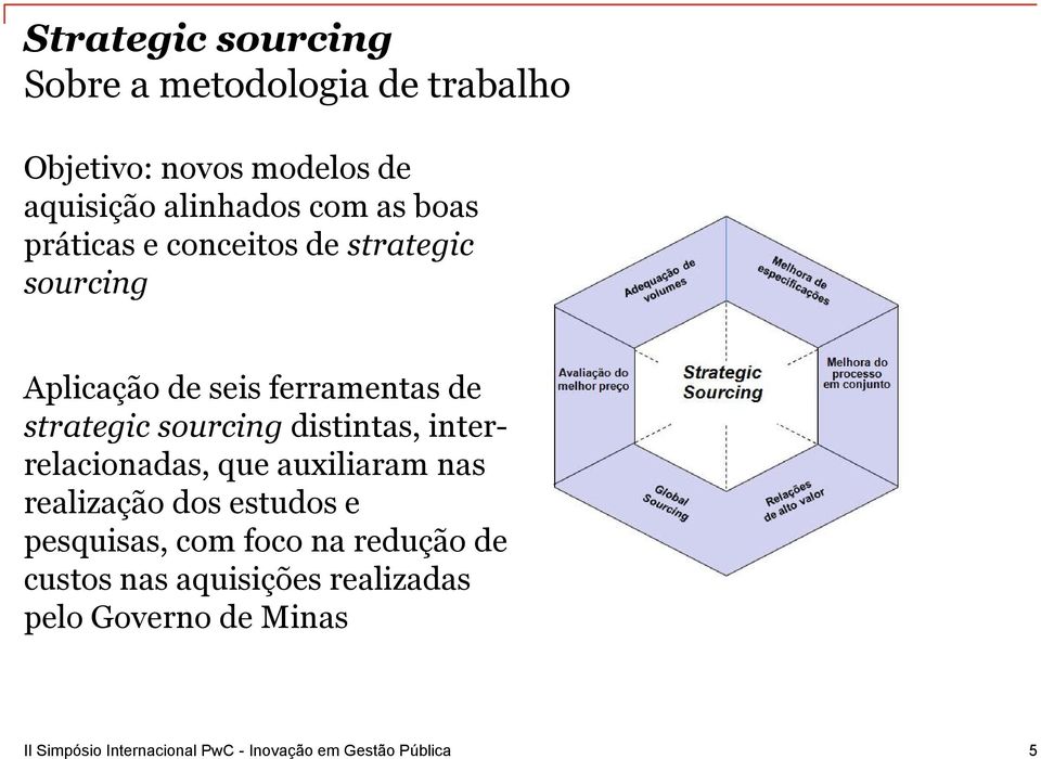 ferramentas de strategic sourcing distintas, interrelacionadas, que auxiliaram nas