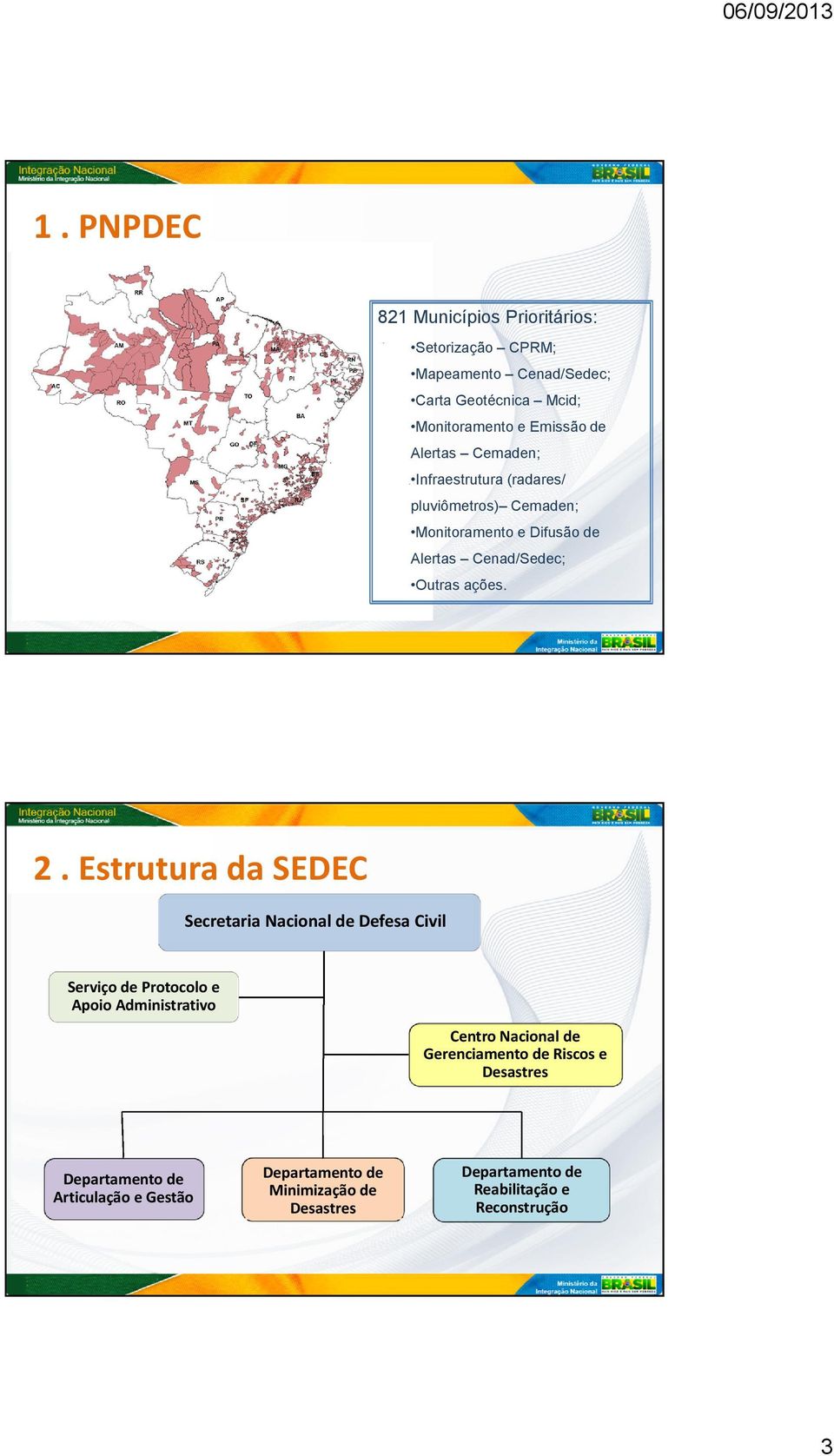 Estrutura da SEDEC Secretaria Nacional de Defesa Civil Serviço de Protocolo e Apoio Administrativo Centro Nacional de Gerenciamento de