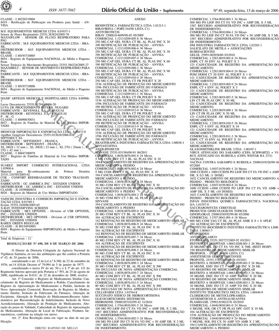 LTDA - BRASIL CLASSE : I 80193710005 8054 - Registro de Equipamento NACIONAL, de Médio e Pequeno Porte Sensor Toráxico de Movimento Respiratório 25351384224/2005-27 MAXXIBELT - SENSOR DE MOVINTO