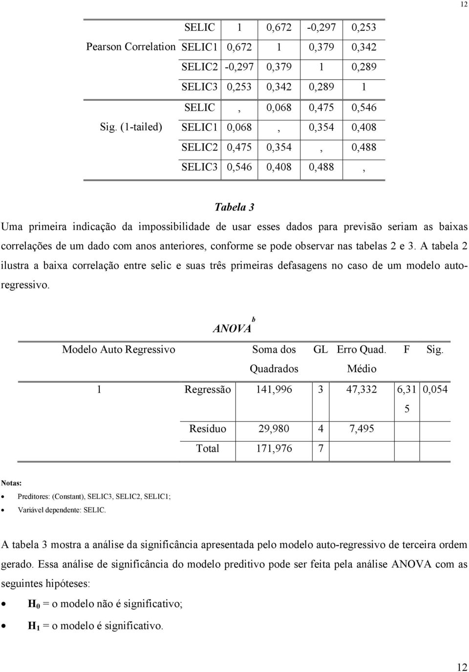 SELIC3 0,546 0,408 0,488, Tabela 3 Uma primeira indicação da impossibilidade de usar esses dados para previsão seriam as baixas correlações de um dado com anos anteriores, conforme se pode observar