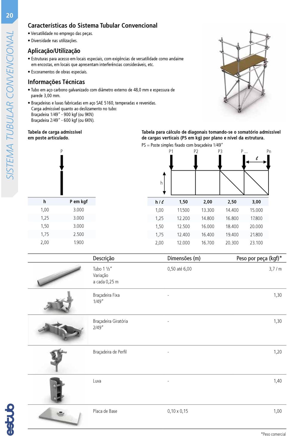 Escoramentos de obras especiais. Informações Técnicas Tubo em aço carbono galvanizado com diâmetro externo de 48,0 mm e espessura de parede mm.