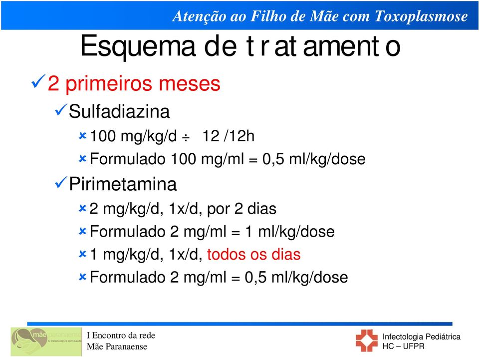 Pirimetamina 2 mg/kg/d, 1x/d, por 2 dias Formulado 2 mg/ml = 1