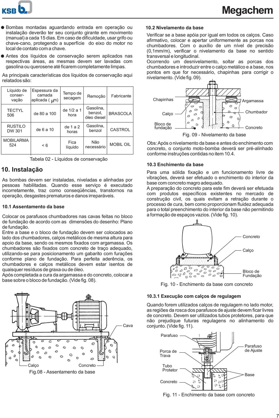 Antes dos líquidos de conservação serem aplicados nas respectivas áreas, as mesmas devem ser lavadas com gasolina ou querosene até ficarem completamente limpas.