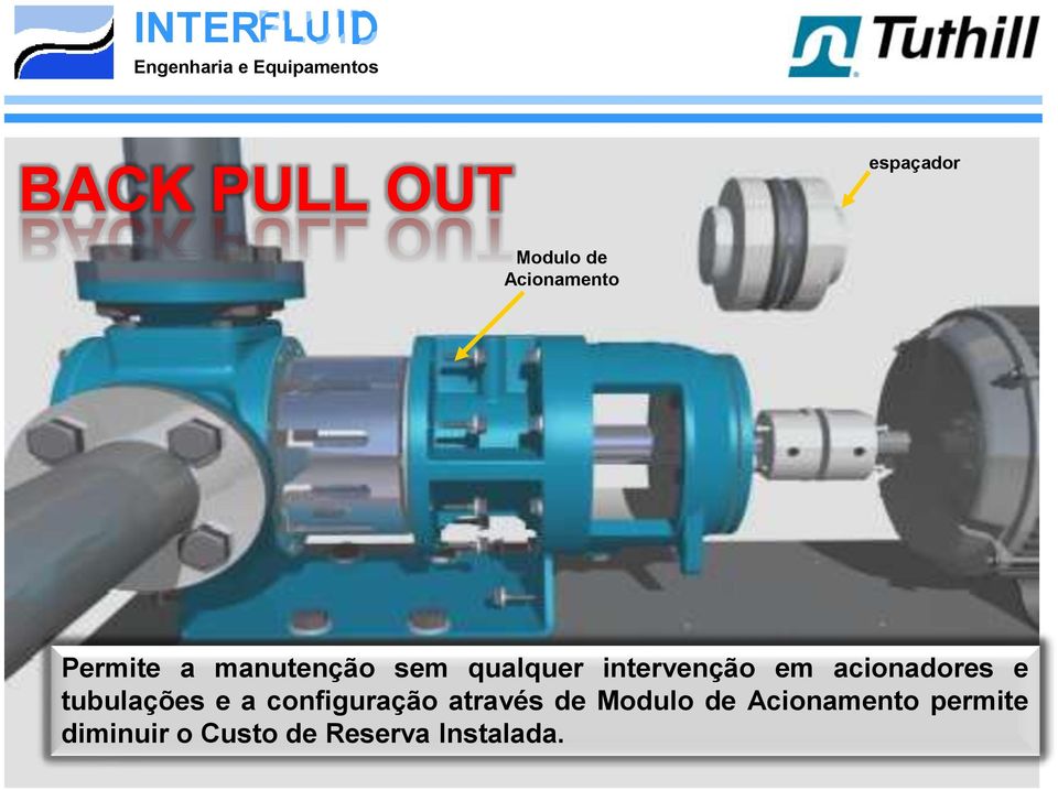 e tubulações e a configuração através de Modulo de