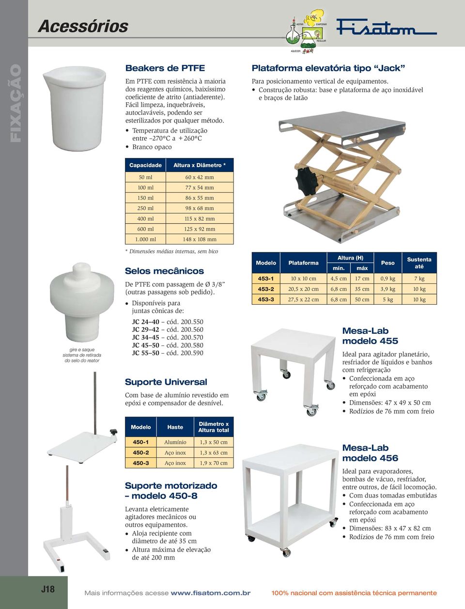 Temperatura de utilização entre 270ºC a +260ºC Branco opaco Plataforma elevatória tipo Jack Para posicionamento vertical de equipamentos.