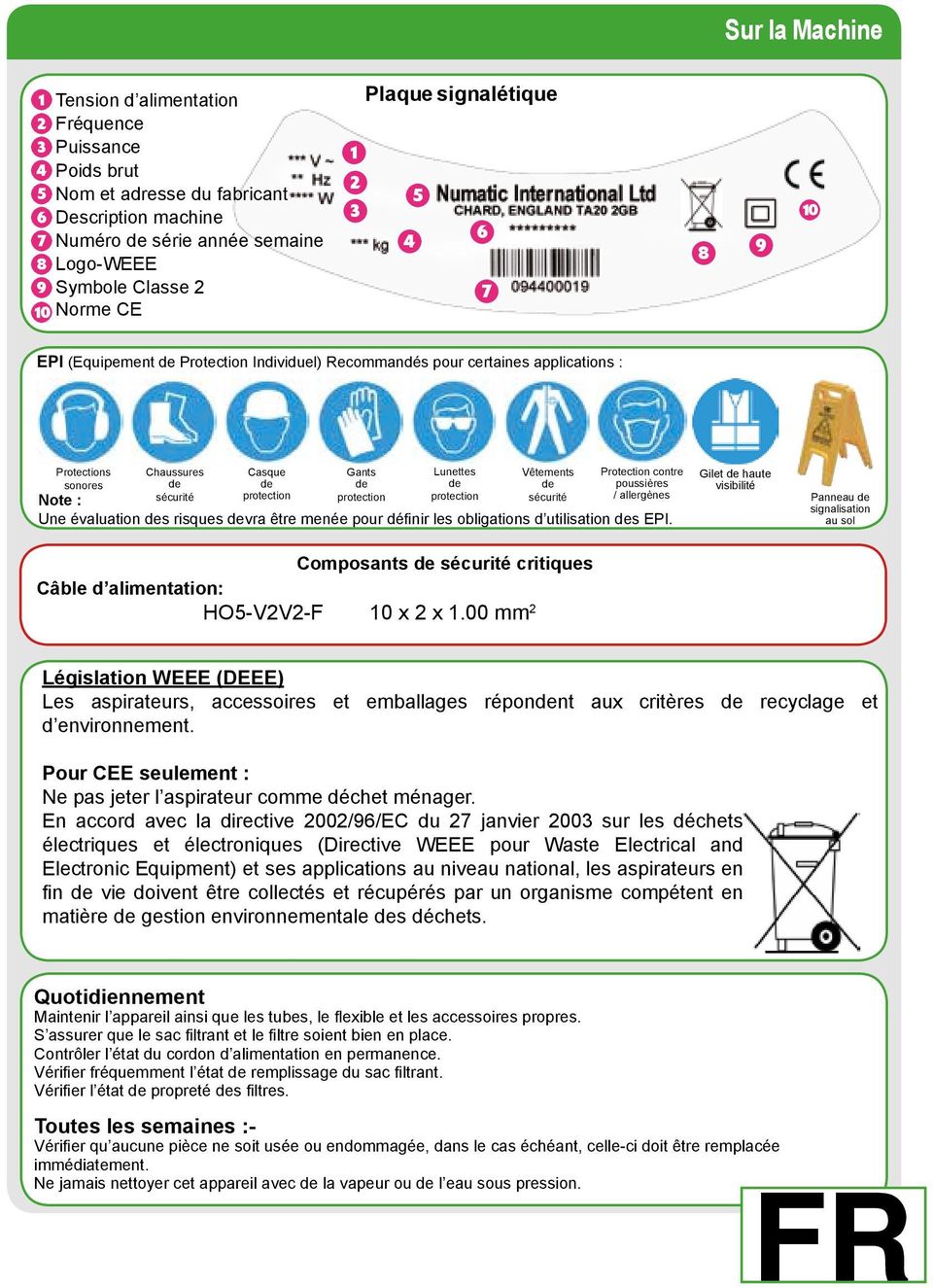 Lunettes de protection Vêtements de sécurité Protection contre poussières / allergènes Une évaluation des risques devra être menée pour définir les obligations d utilisation des EPI.