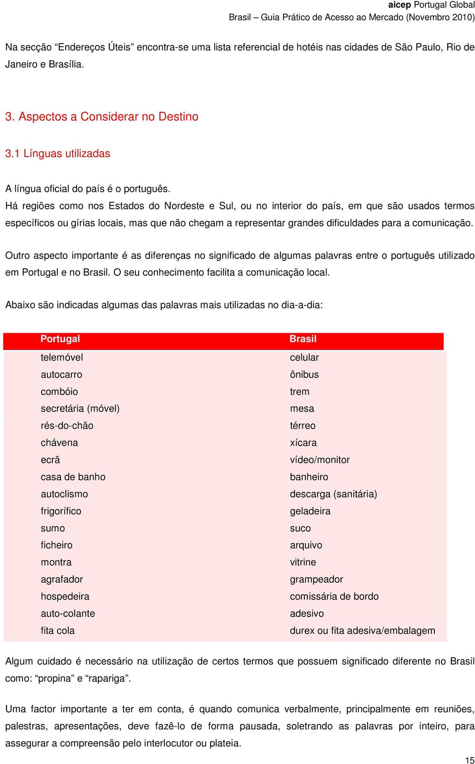 Há regiões como nos Estados do Nordeste e Sul, ou no interior do país, em que são usados termos específicos ou gírias locais, mas que não chegam a representar grandes dificuldades para a comunicação.