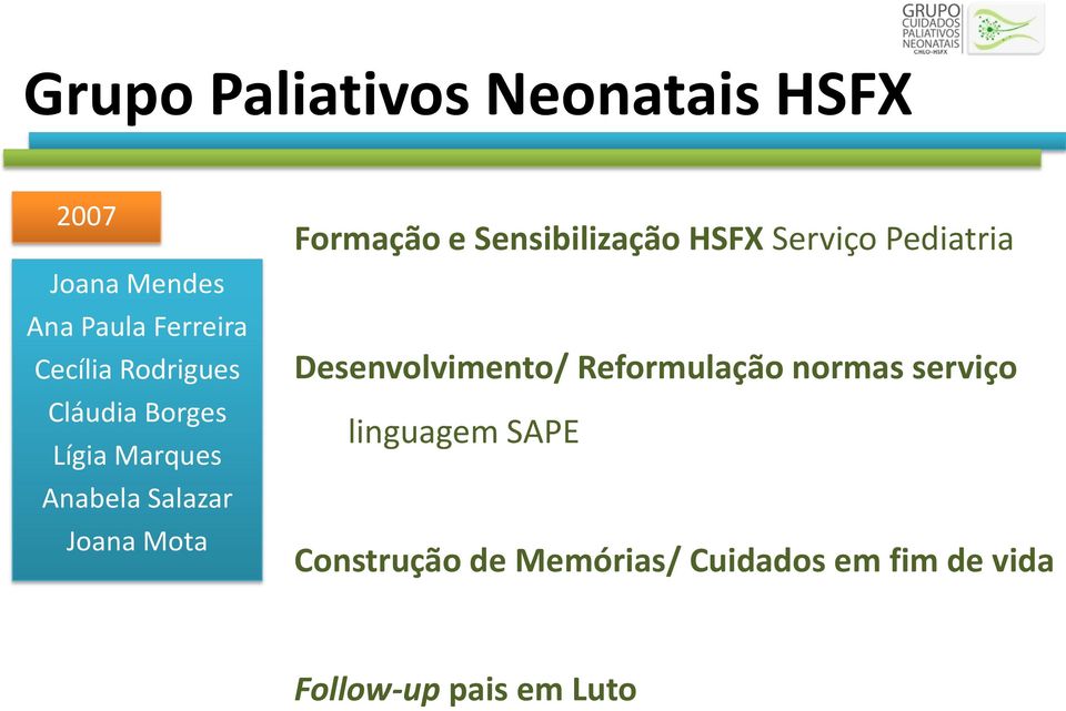 Sensibilização HSFX Serviço Pediatria Desenvolvimento/ Reformulação normas