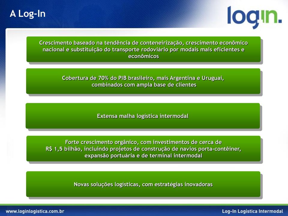 clientes Extensa malha logística intermodal Forte crescimento orgânico, com investimentos de cerca de R$ 1,5 bilhão, incluindo