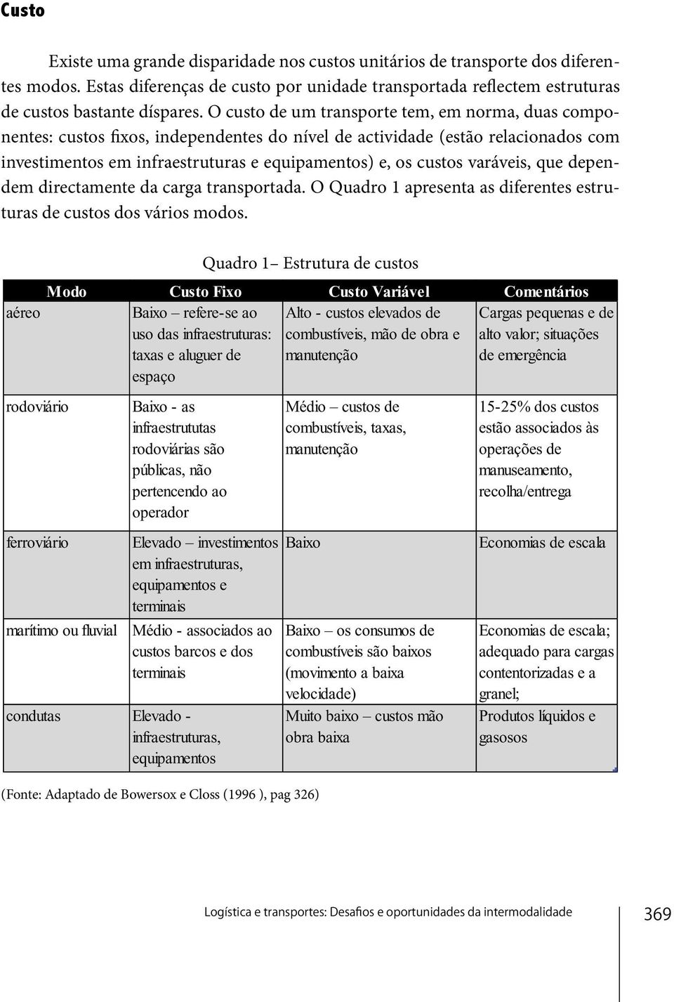 varáveis, que dependem directamente da carga transportada. O Quadro 1 apresenta as diferentes estruturas de custos dos vários modos.