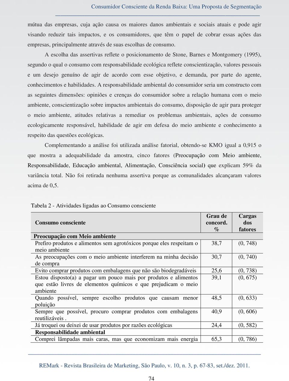 A escolha das assertivas reflete o posicionamento de Stone, Barnes e Montgomery (1995), segundo o qual o consumo com responsabilidade ecológica reflete conscientização, valores pessoais e um desejo