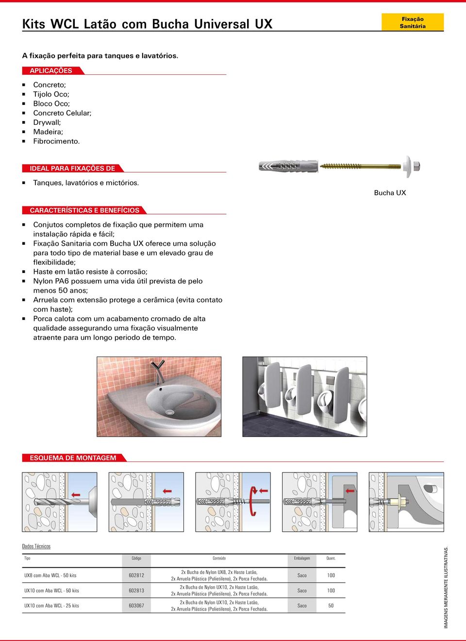 Bucha UX Conjutos completos de fixação que permitem uma instalação rápida e fácil; Fixação Sanitaria com Bucha UX oferece uma solução para todo tipo de material base e um elevado grau de