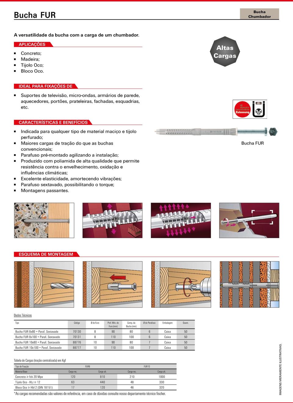 Indicada para qualquer tipo de material maciço e tijolo perfurado; Maiores cargas de tração do que as buchas convencionais; Parafuso pré-montado agilizando a instalação; Produzido com poliamida de
