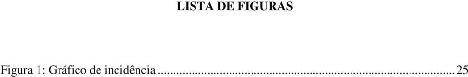 Figura 1: