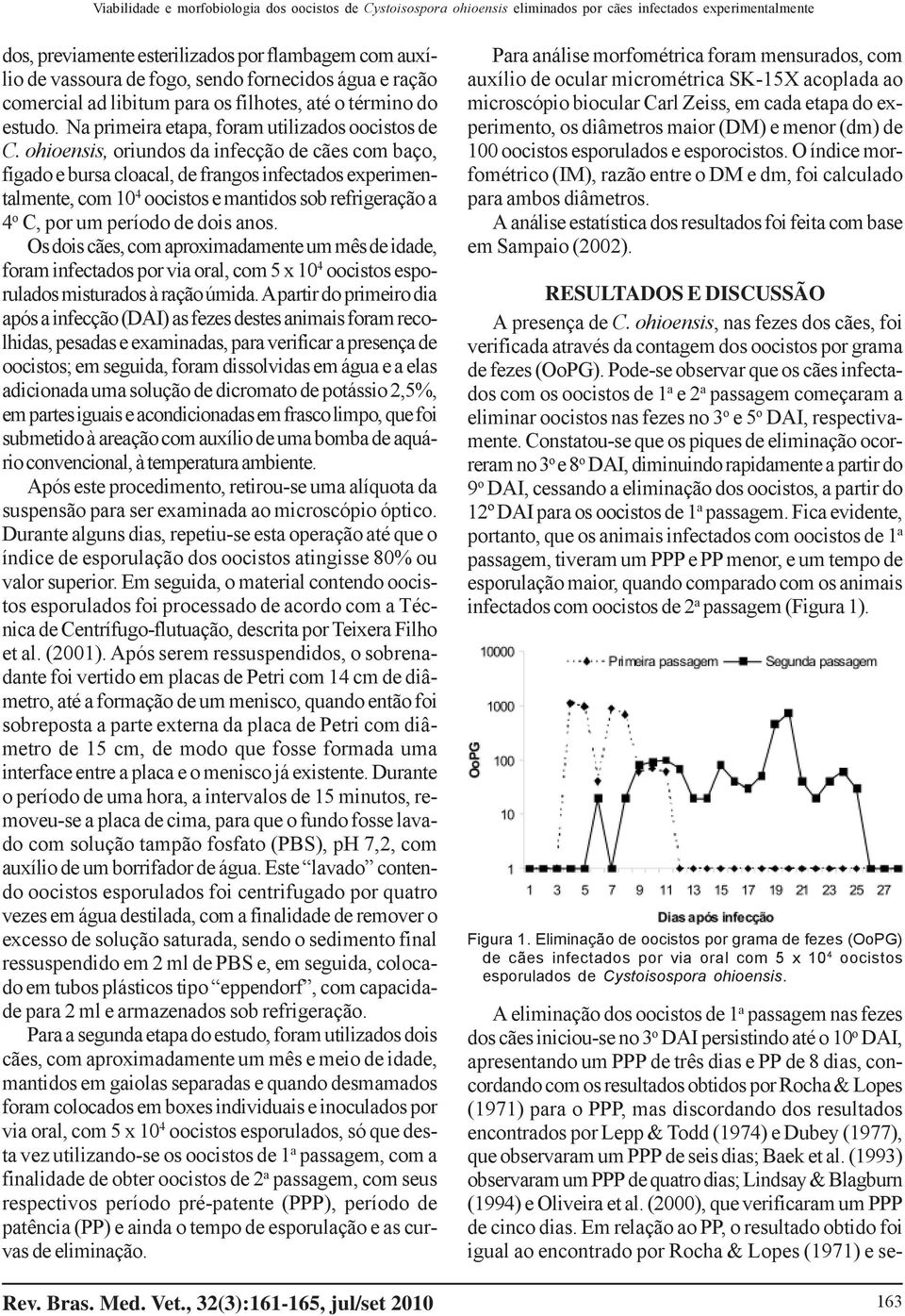 ohioensis, oriundos da infecção de cães com baço, fígado e bursa cloacal, de frangos infectados experimentalmente, com 10 4 oocistos e mantidos sob refrigeração a 4 o C, por um período de dois anos.