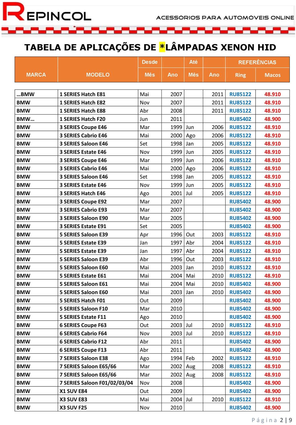 910 BMW 3 SERIES Estate E46 Nov 1999 Jun 2005 RU85122 48.910 BMW 3 SERIES Coupe E46 Mar 1999 Jun 2006 RU85122 48.910 BMW 3 SERIES Cabrio E46 Mai 2000 Ago 2006 RU85122 48.