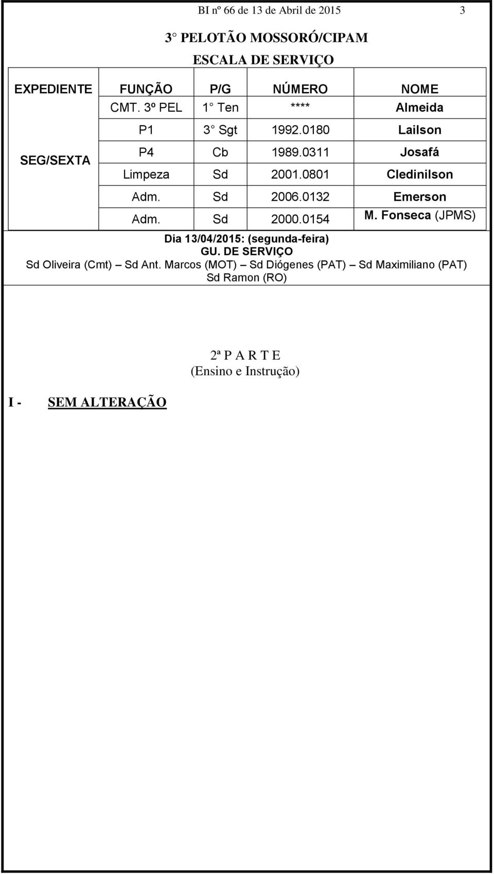 0801 Cledinilson Adm. Sd 2006.0132 Emerson Adm. Sd 2000.0154 M. Fonseca (JPMS) Dia 13/04/2015: (segunda-feira) GU.
