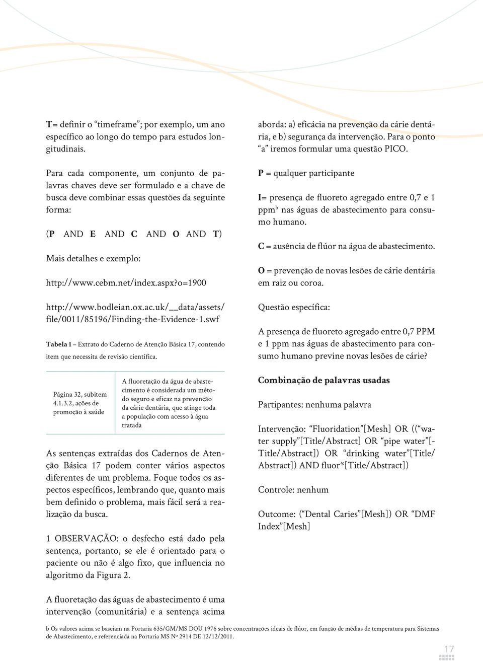 cebm.net/index.aspx?o=1900 http://www.bodleian.ox.ac.uk/ data/assets/ file/0011/85196/finding-the-evidence-1.