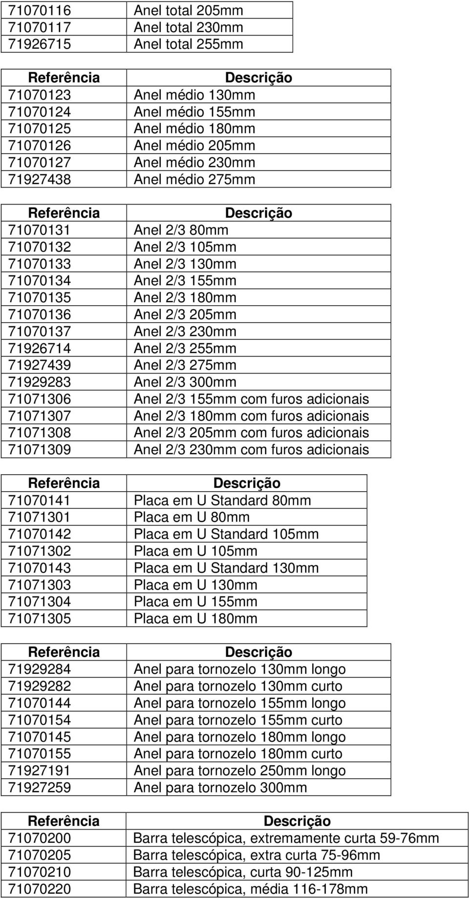 230mm 71926714 Anel 2/3 255mm 71927439 Anel 2/3 275mm 71929283 Anel 2/3 300mm 71071306 Anel 2/3 155mm com furos adicionais 71071307 Anel 2/3 180mm com furos adicionais 71071308 Anel 2/3 205mm com