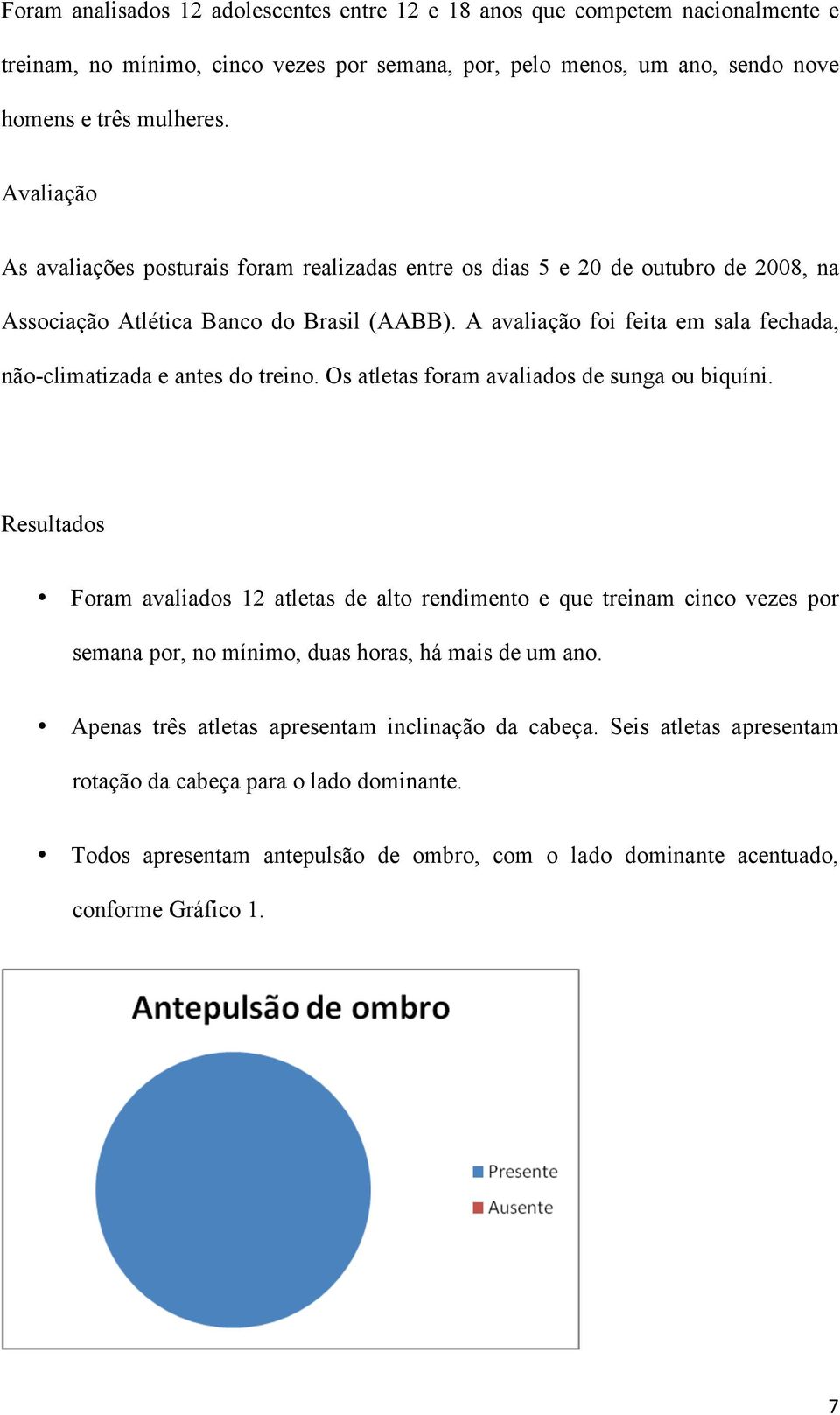 A avaliação foi feita em sala fechada, não-climatizada e antes do treino. Os atletas foram avaliados de sunga ou biquíni.