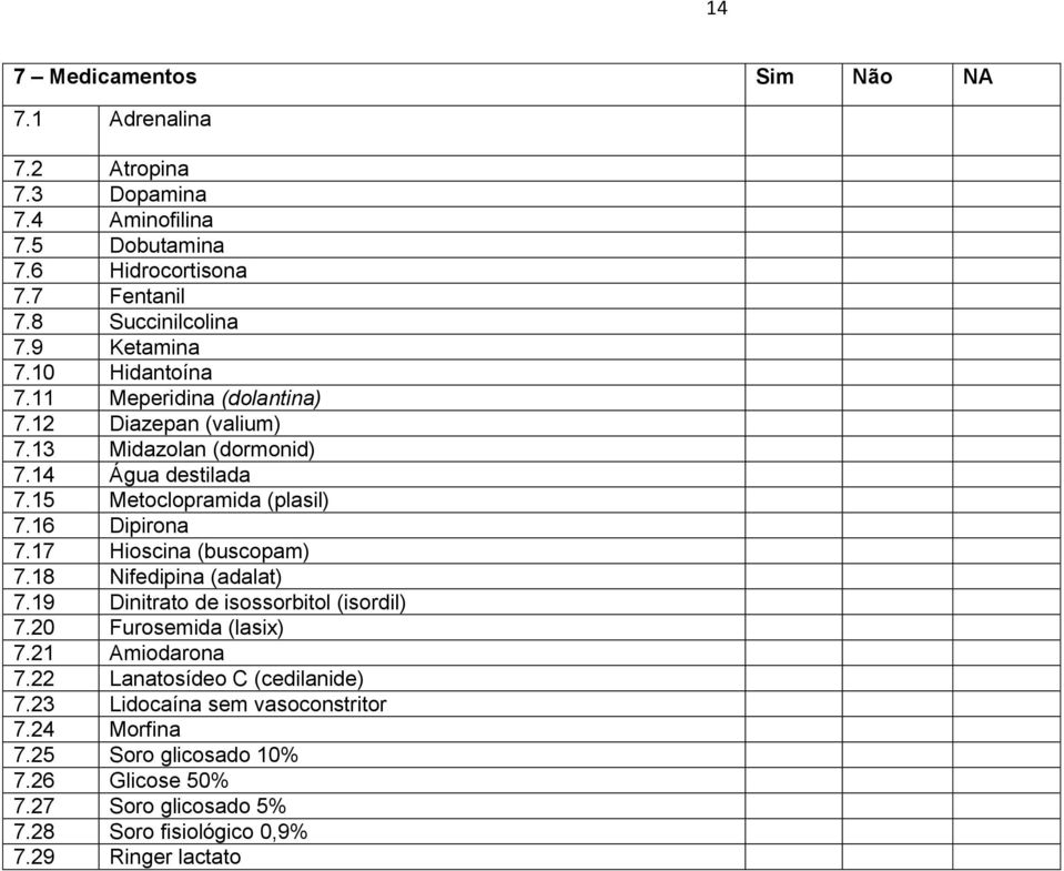 17 Hioscina (buscopam) 7.18 Nifedipina (adalat) 7.19 Dinitrato de isossorbitol (isordil) 7.20 Furosemida (lasix) 7.21 Amiodarona 7.