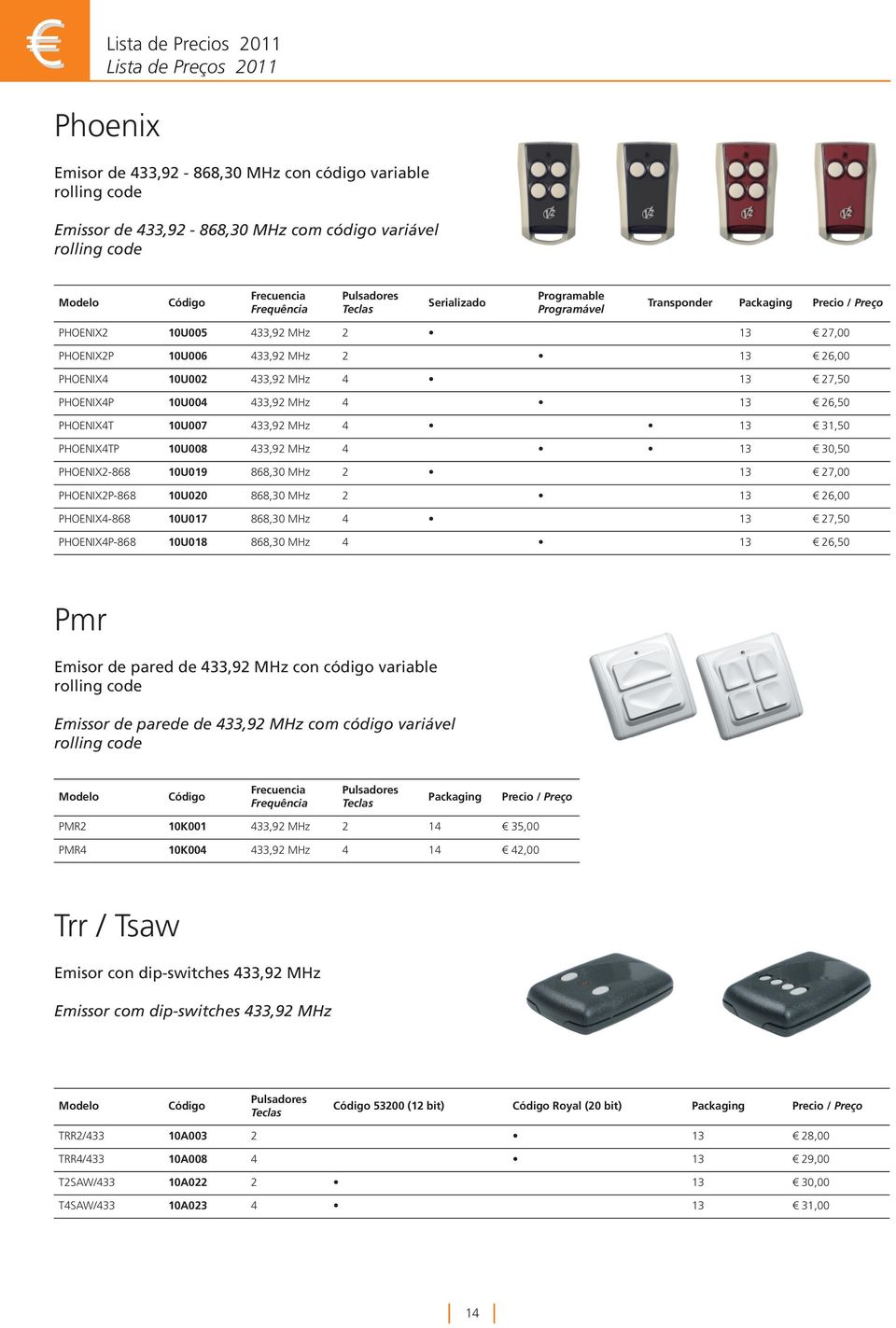 PHOENIX4P 10U004 433,92 MHz 4 13 26,50 PHOENIX4T 10U007 433,92 MHz 4 13 31,50 PHOENIX4TP 10U008 433,92 MHz 4 13 30,50 PHOENIX2-868 10U019 868,30 MHz 2 13 27,00 PHOENIX2P-868 10U020 868,30 MHz 2 13