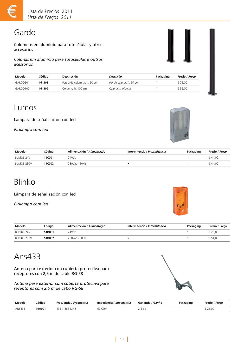 100 cm 1 55,00 Lumos Lámpara de señalización con led Pirilampo com led Modelo Código Alimentación / Alimentação Intermitencia / Intermitência Packaging Precio / Preço LUMOS-24V 14C001 24Vdc 1 44,00