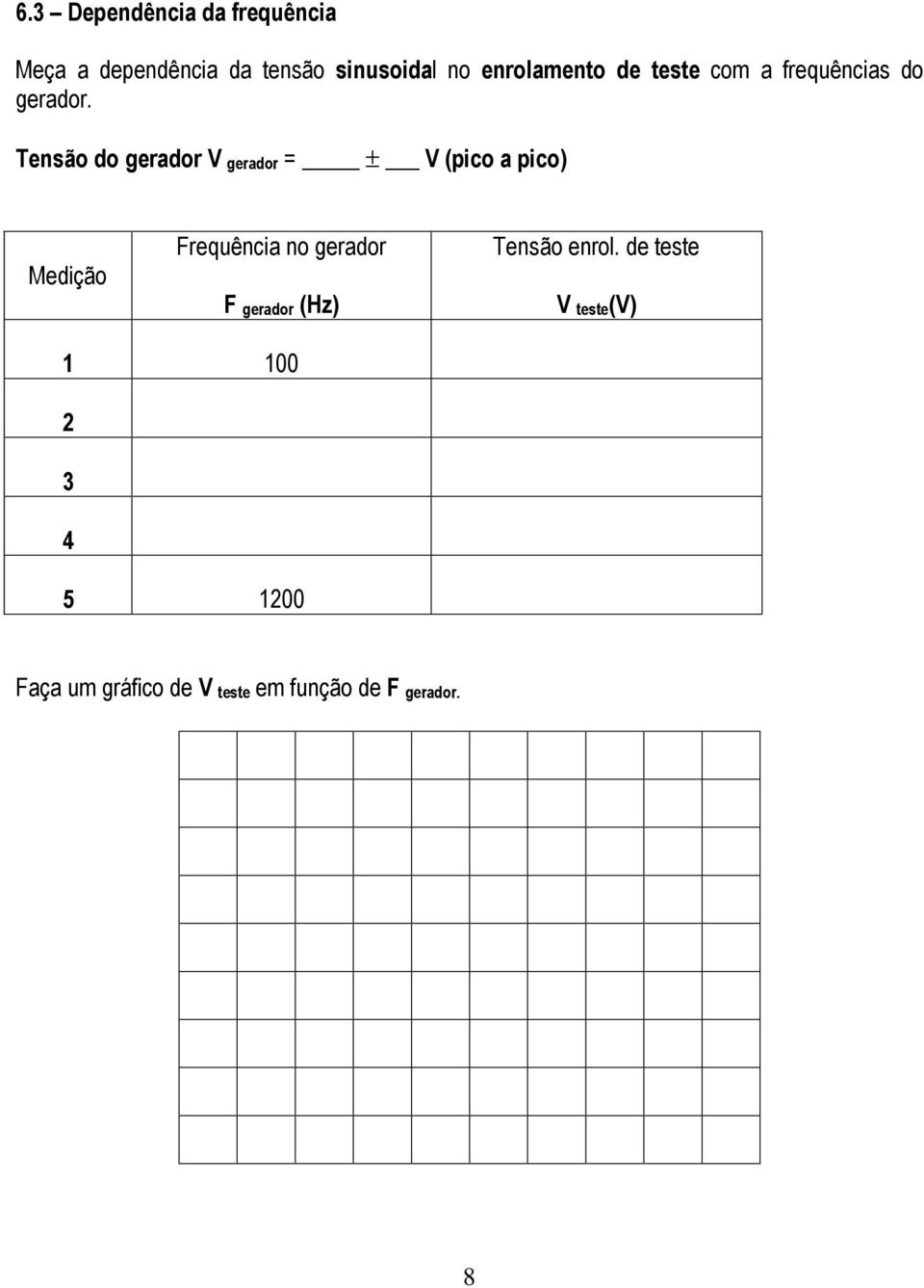 Tensão do gerador V gerador = ± V (pico a pico) Medição Frequência no gerador