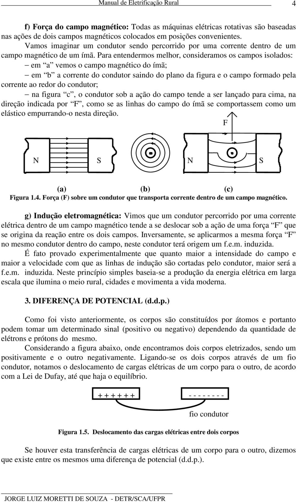 Para entendermos melhor, consideramos os campos isolados: em a vemos o campo magnético do ímã; em b a corrente do condutor saindo do plano da figura e o campo formado pela corrente ao redor do