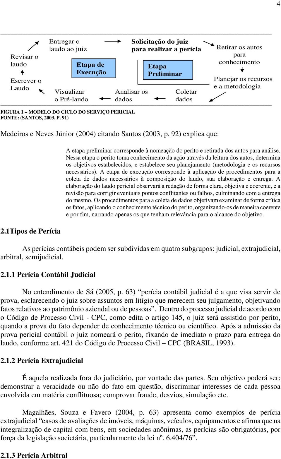 91) Medeiros e Neves Júnior (2004) citando Santos (2003, p. 92) explica que: 2.1Tipos de Perícia A etapa preliminar corresponde à nomeação do perito e retirada dos autos para análise.