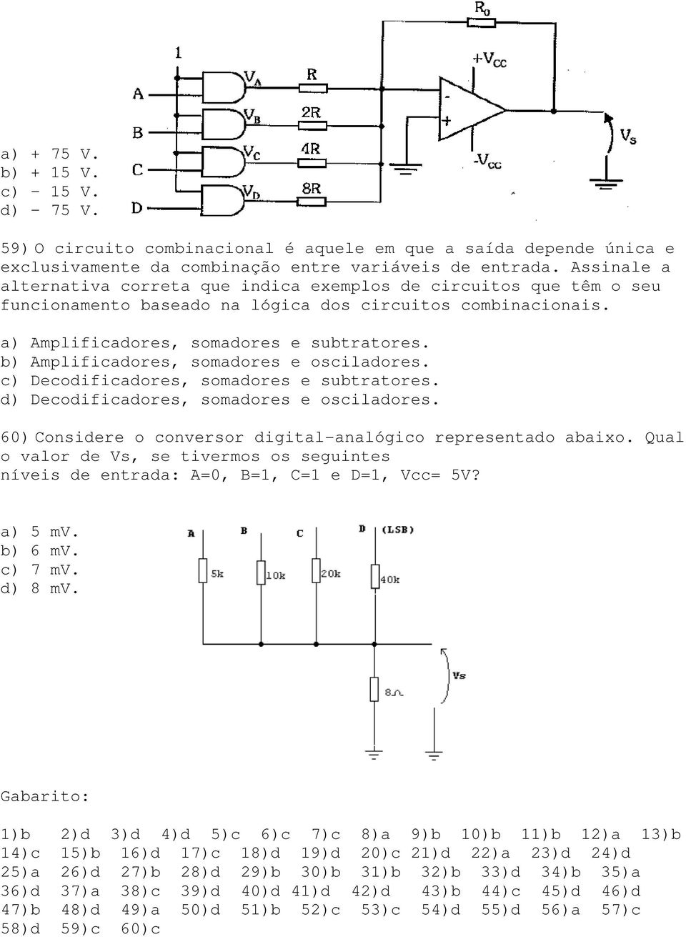 b) Amplificadores, somadores e osciladores. c) Decodificadores, somadores e subtratores. d) Decodificadores, somadores e osciladores. 60) Considere o conversor digital-analógico representado abaixo.