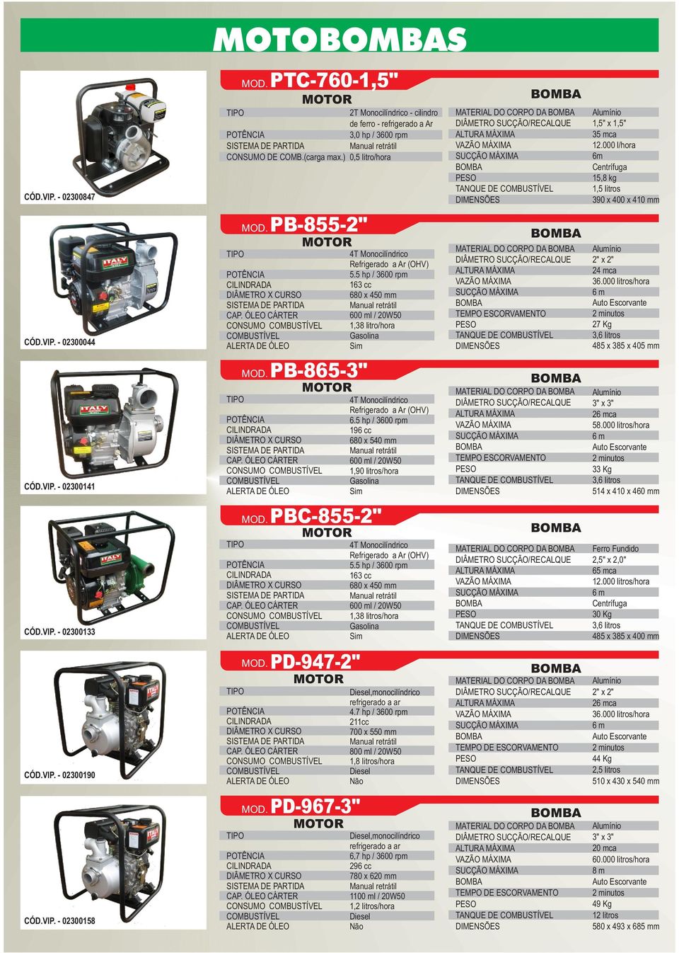 5 hp / 3600 rpm 680 x 540 mm 600 ml / 20W50 1,90 litros/hora 5.5 hp / 3600 rpm 163 cc 680 x 450 mm 600 ml / 20W50 1,38 litros/hora Diesel,monocilíndrico refrigerado a ar 4.