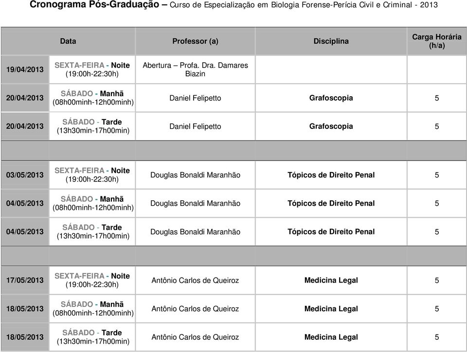 Damares Biazin Daniel Felipetto Grafoscopia Daniel Felipetto Grafoscopia 03/0/2013 04/0/2013 04/0/2013 Douglas Bonaldi Maranhão Tópicos de Direito Penal