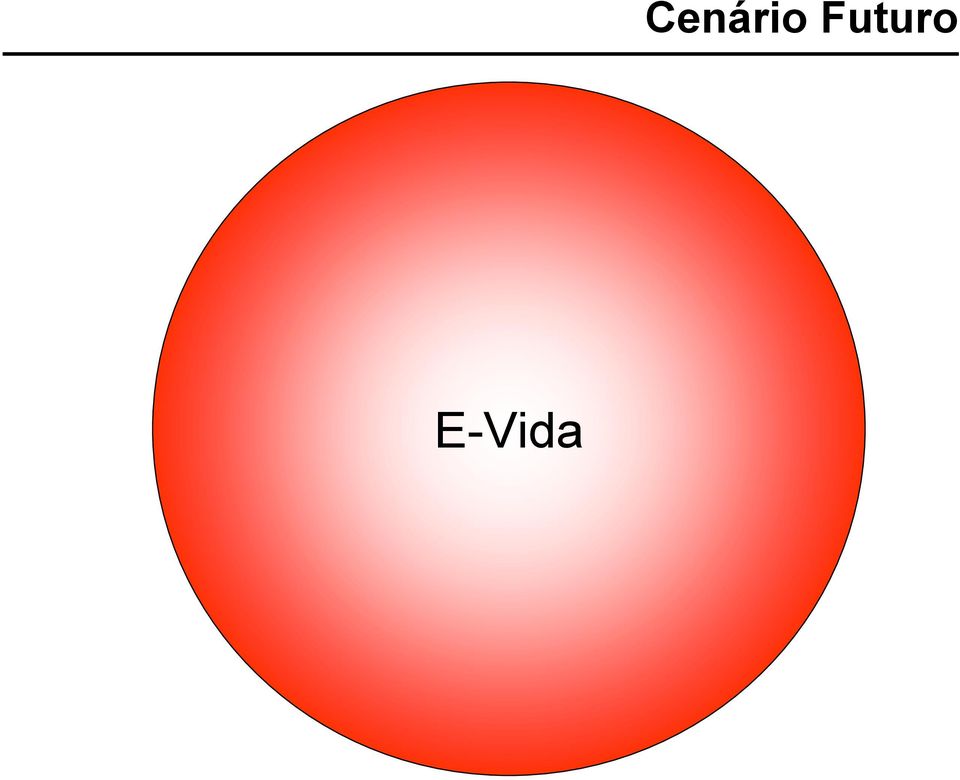 E-Government E-Vida