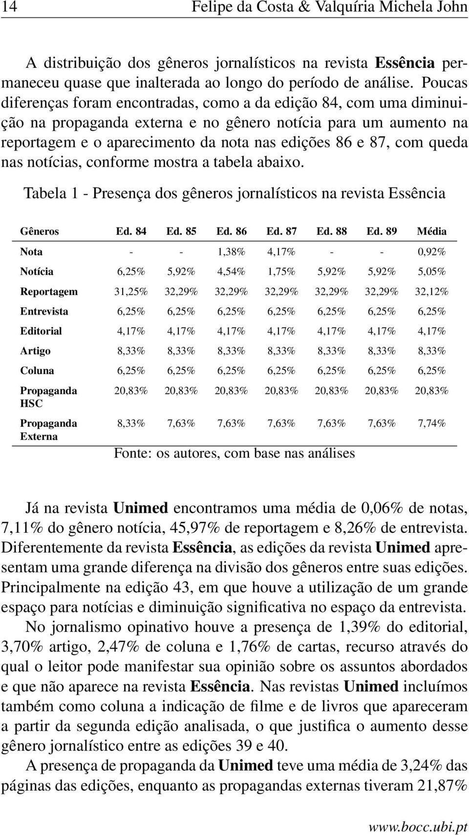 queda nas notícias, conforme mostra a tabela abaixo. Tabela 1 - Presença dos gêneros jornalísticos na revista Essência Gêneros Ed. 84 Ed. 85 Ed. 86 Ed. 87 Ed. 88 Ed.