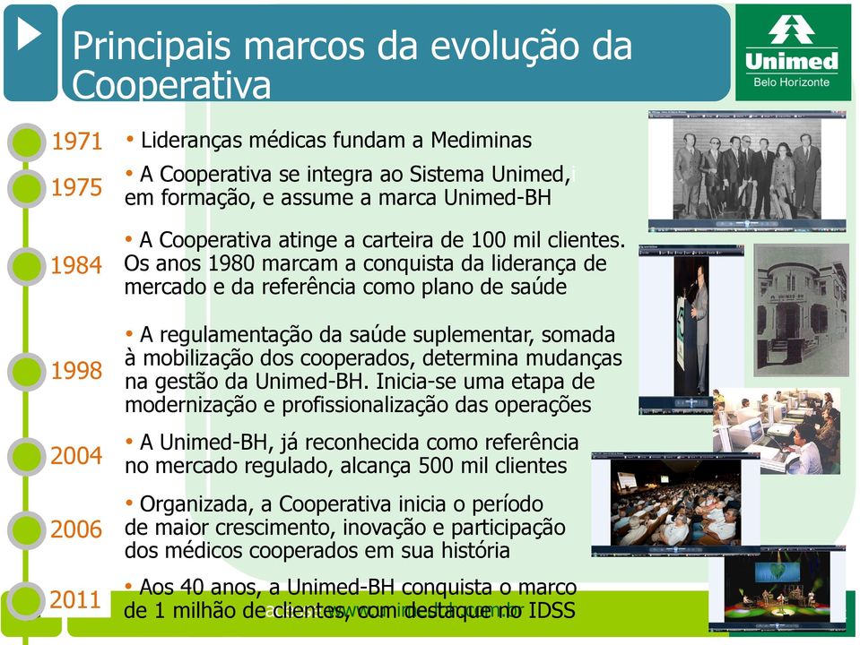 1984 Os anos 1980 marcam a conquista da liderança de mercado e da referência como plano de saúde A regulamentação da saúde suplementar, somada à mobilização dos cooperados, determina mudanças 1998 na