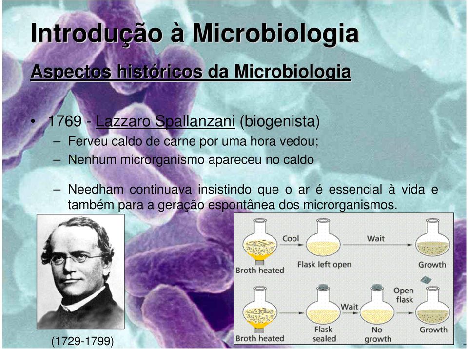 microrganismo apareceu no caldo Needham continuava insistindo que o ar