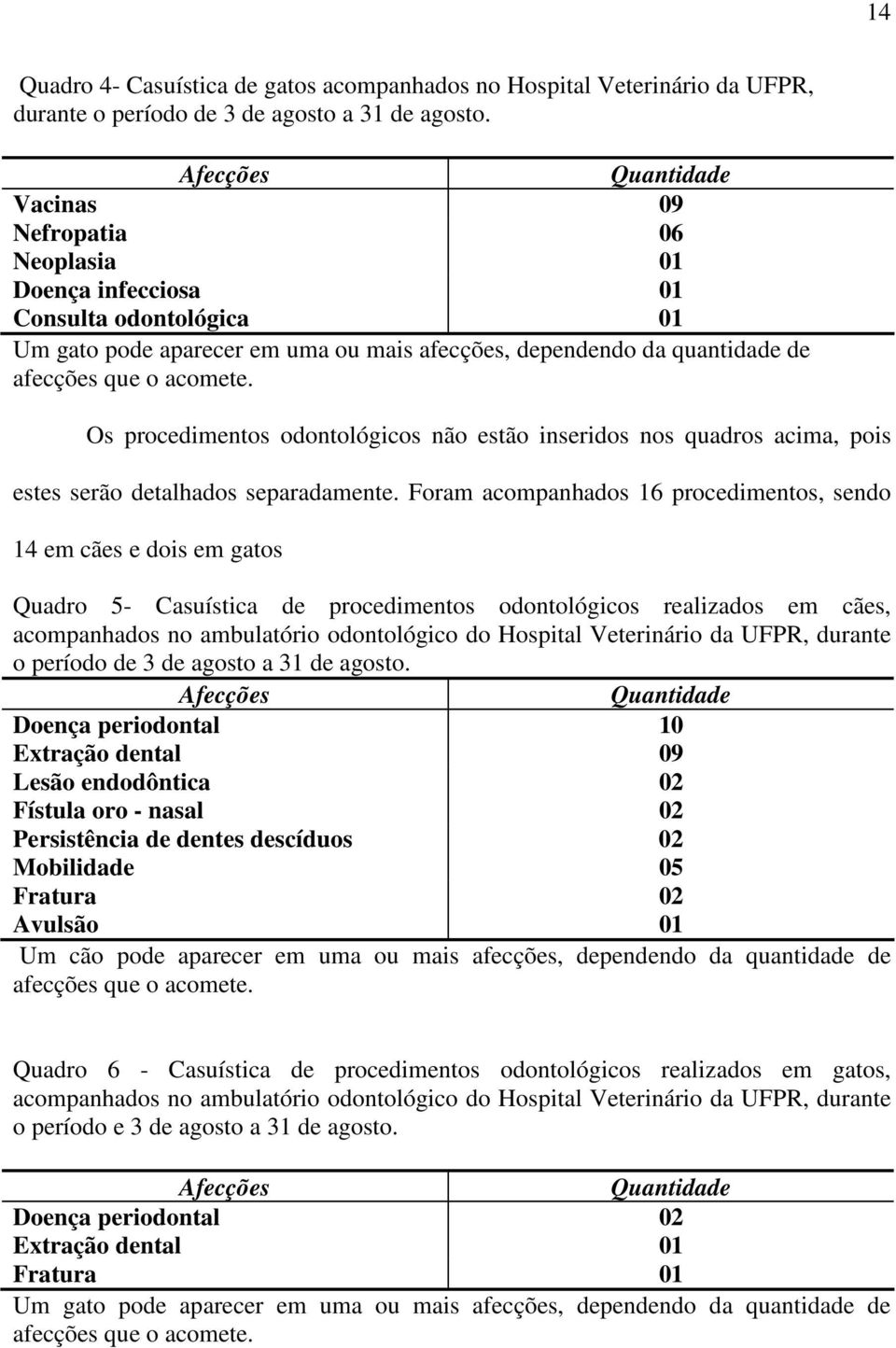 acomete. Os procedimentos odontológicos não estão inseridos nos quadros acima, pois estes serão detalhados separadamente.