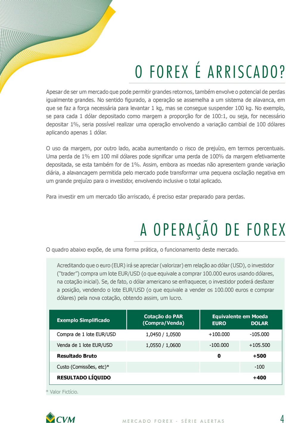 No exemplo, se para cada 1 dólar depositado como margem a proporção for de 100:1, ou seja, for necessário depositar 1%, seria possível realizar uma operação envolvendo a variação cambial de 100