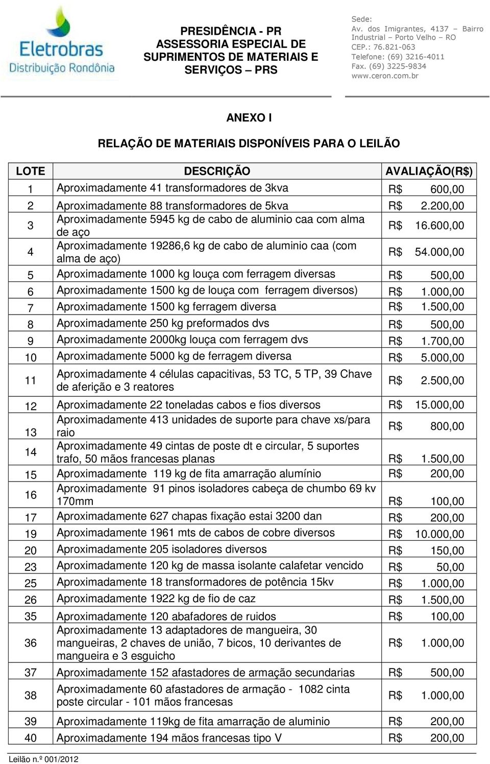 000,00 5 Aproximadamente 1000 kg louça com ferragem diversas R$ 500,00 6 Aproximadamente 1500 kg de louça com ferragem diversos) R$ 1.000,00 7 Aproximadamente 1500 kg ferragem diversa R$ 1.